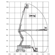 Diagrama JLG 510AJ altura de trabajo de 18m