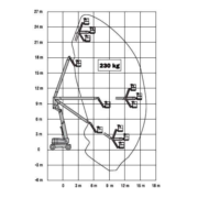 DIAGRAMA-JLG-800AJ-altura-de-trabajo-de-26m