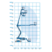 Diagrama GENIE Z45 25SJ DC altura de trabajo de 16m