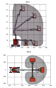 Diagramo de plataforma articulada eléctrica altura de trabajo de 11 metros SKYJACK SJ30ARJE
